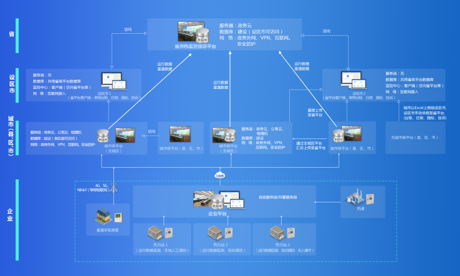 工大科雅入選2020年河北省數(shù)字經(jīng)濟創(chuàng)新發(fā)展示范企業(yè)(圖2)