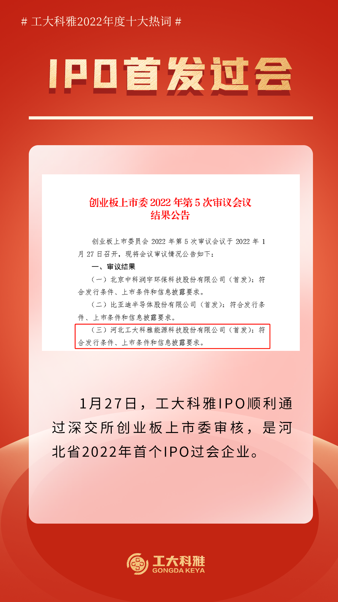 十大熱詞！帶你回顧工大科雅的2022！(圖1)