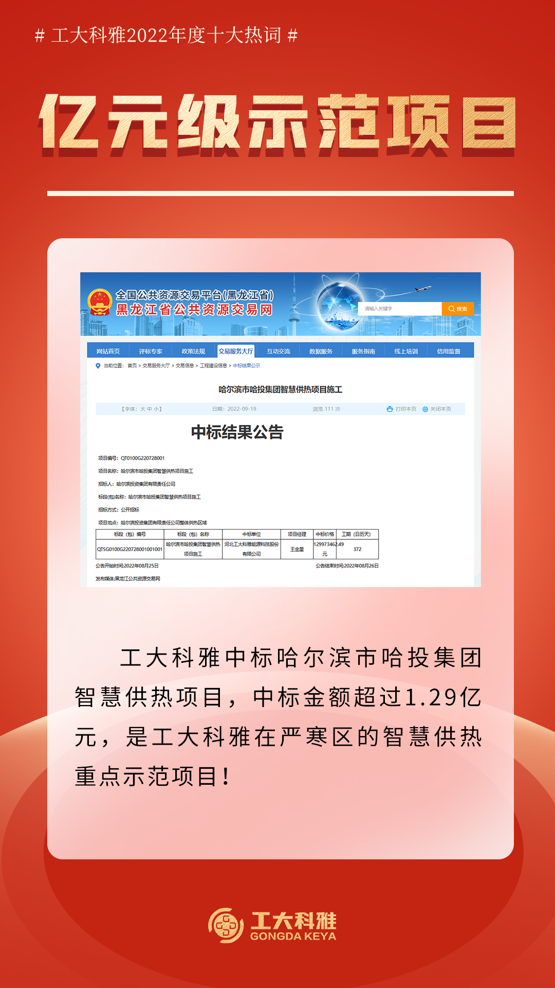 十大熱詞！帶你回顧工大科雅的2022！(圖8)
